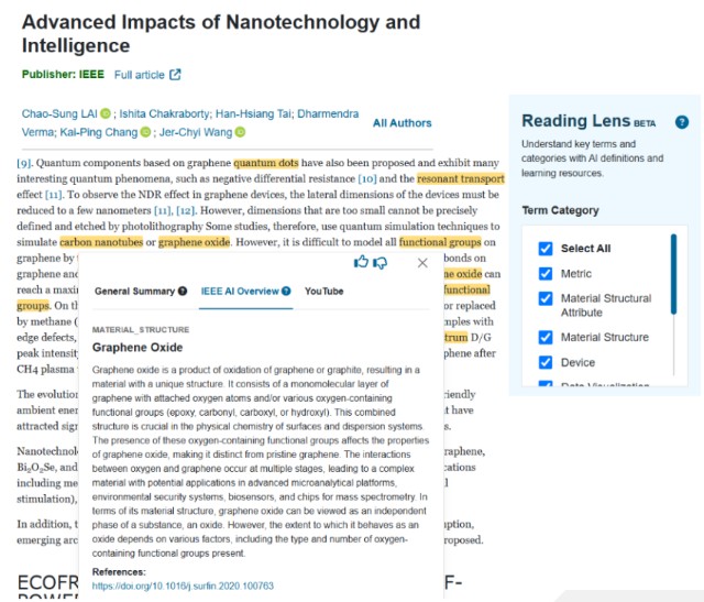 ReadingLens