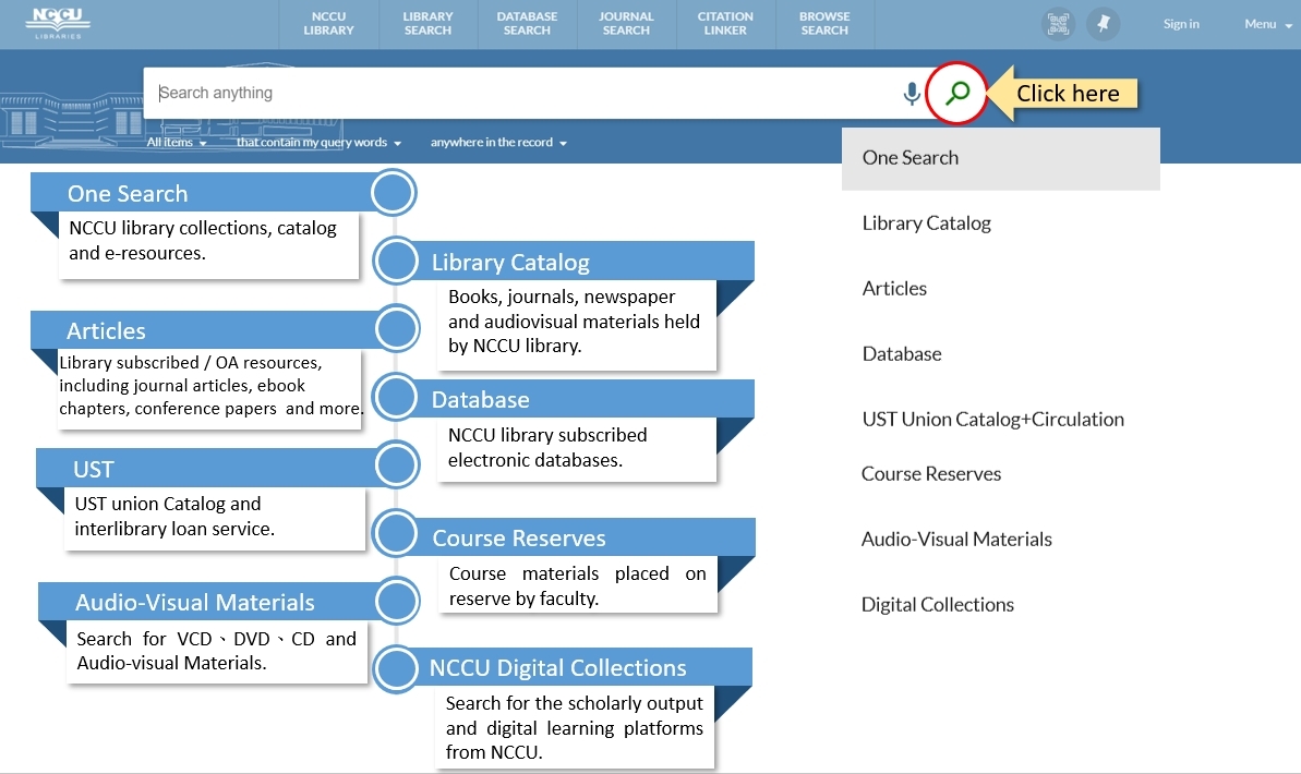 Searching resources-Search by types of information resources