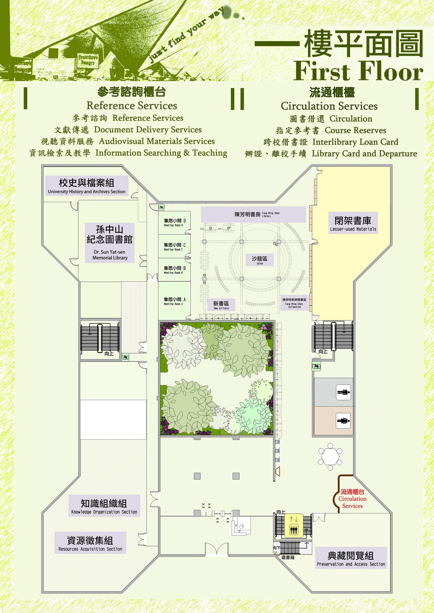 Main Lib. 1st Floor Plan